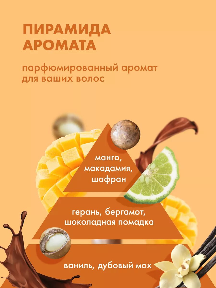 Бальзам NIMASKIN Mango & Tonka, для ломких волос, против выпадения — фото 1