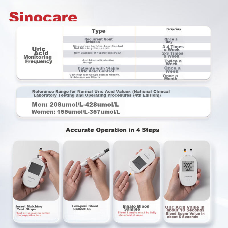 Изображение Sannuo EA-19 Uric Acid And Blood Glucose Meter for Home Use [50 Blood Glucose Test Strips] Compatible with EA-19