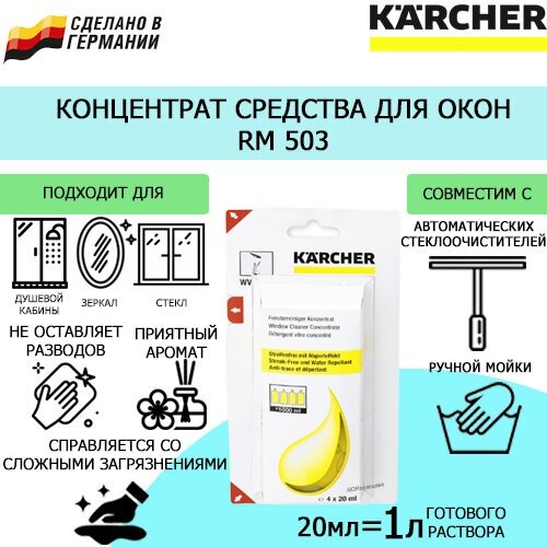 Концентрат средства для мойки окон Karcher RM 503 6.295-302.0, 4х20 мл - фотография № 5