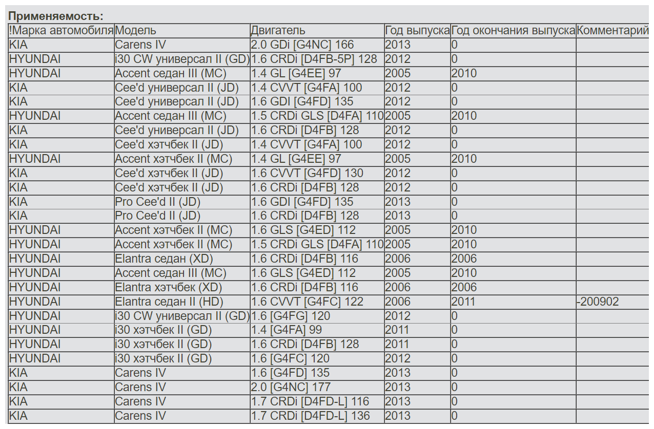 Фильтр салонный 97133-2H000/AMD FC32C (угольный) AMD