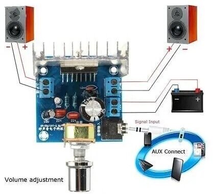 Аудио усилитель на микросхеме TDA7297 15Вт +15Вт двухканальный усилитель мощности