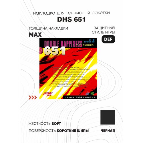 фото Накладка dhs 651