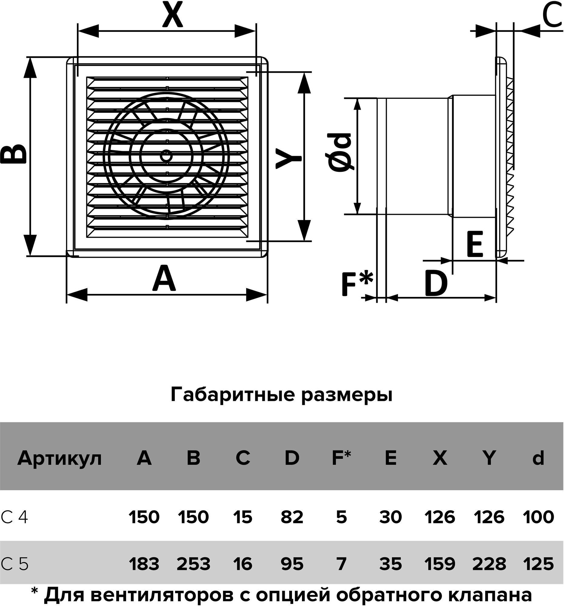 Вентилятор вытяжной AURAMAX C 5S C, D 125 мм, с обратным клапаном, с антимоскитной сеткой, прямоугольный, белый