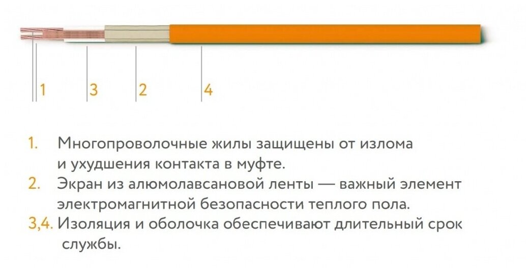 Нагревательный кабель 10 м<sup>2</sup> Теплолюкс - фото №10