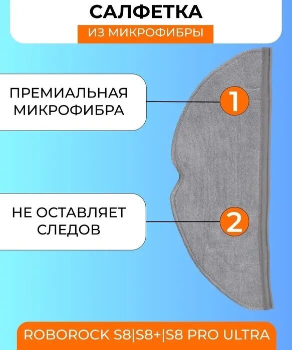 Для робота-пылесоса Xiaomi, Roborock S8/S8+/S8 Pro Ultra: Салфетка-микрофибра 3 шт, HEPA-фильтр 2 шт, черная боковая щетка, 2шт основные щетки - фотография № 4