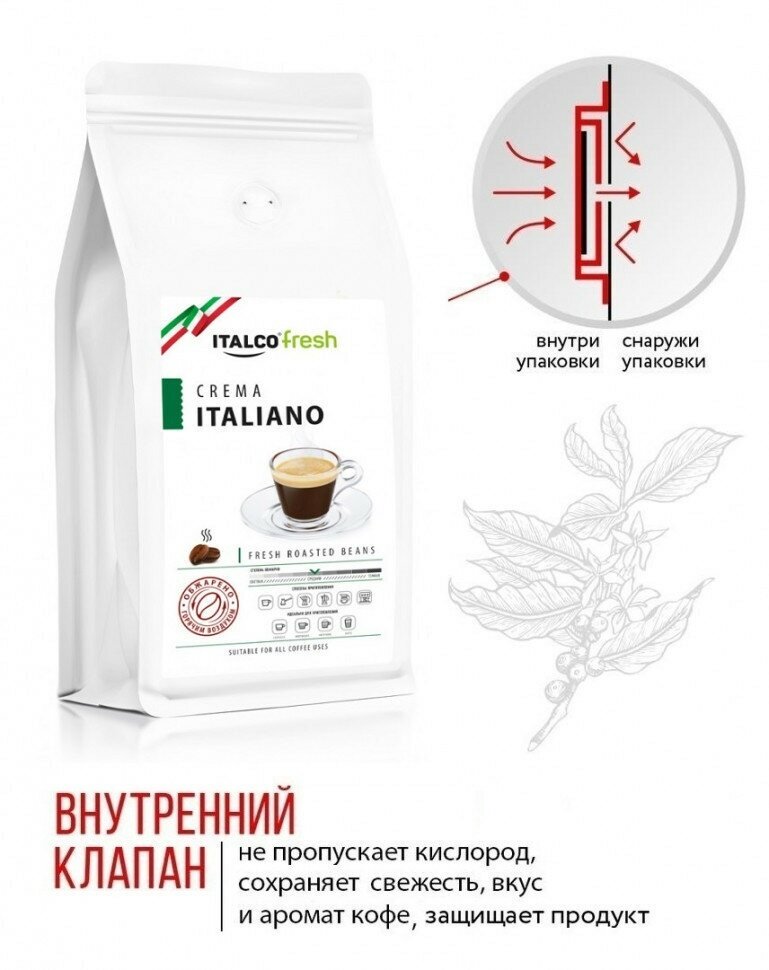 Кофе в зёрнах Italco Fresh Crema Italiano 375 гр