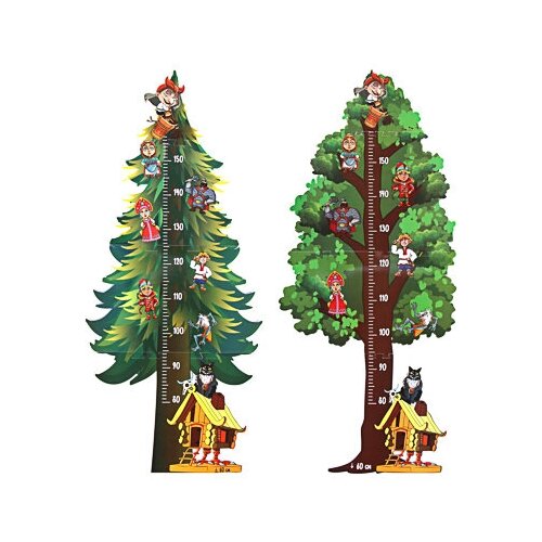 By сказки наклейка-ростомер детская пэва 150см 2 дизайна 3104₽