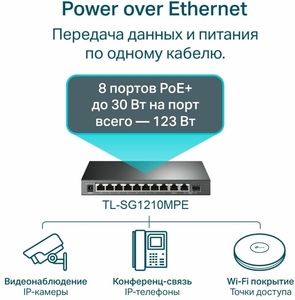 Коммутатор TP-LINK - фото №9