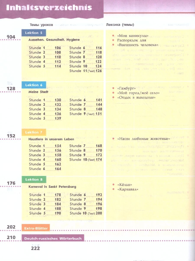 Deutsch. Немецкий язык. 6 класс. Учебник. Базовый и углублённый уровни - фото №2