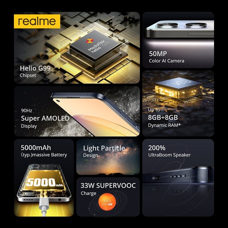 Смартфон realme 10