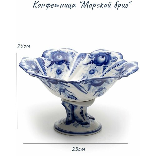 Конфетница 