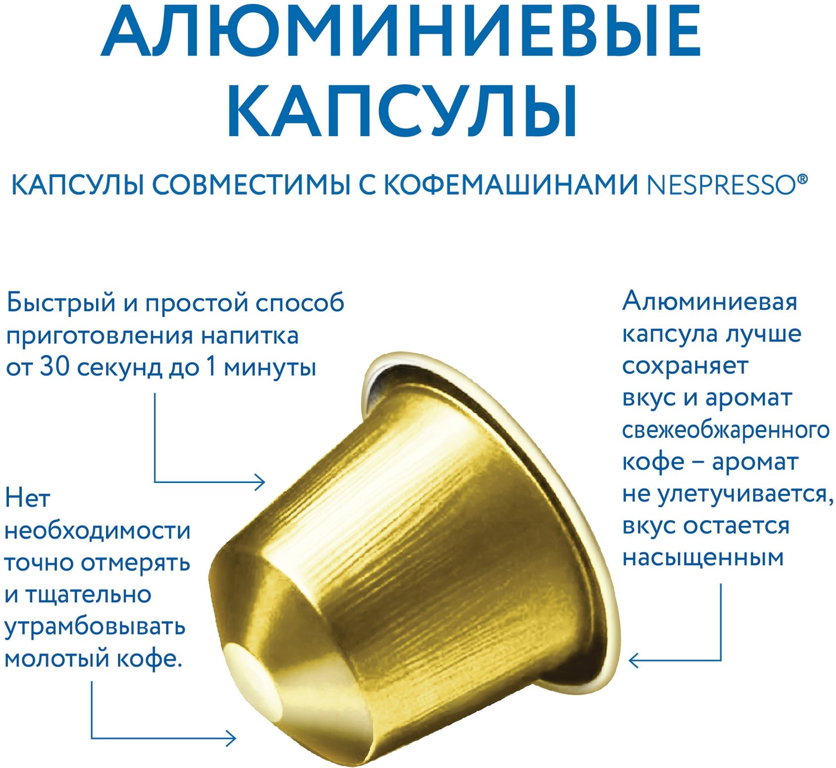 Кофе в алюминиевых капсулах для кофемашины Nespresso ESPRESSO LUNGO Veronese, 10 капсул - фотография № 4