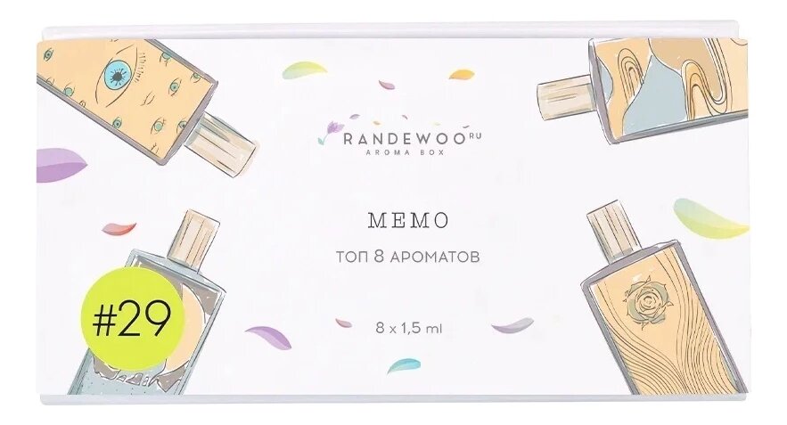 Парфюмерный набор Aroma Box "Топ ароматов Memo", 8 флакончиков по 1.5мл — фото 1