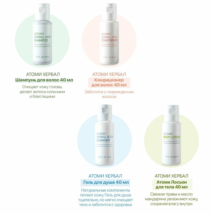 Дорожный Набор Атоми Cleansing Travel Kit 6 средств косметики — фото 1
