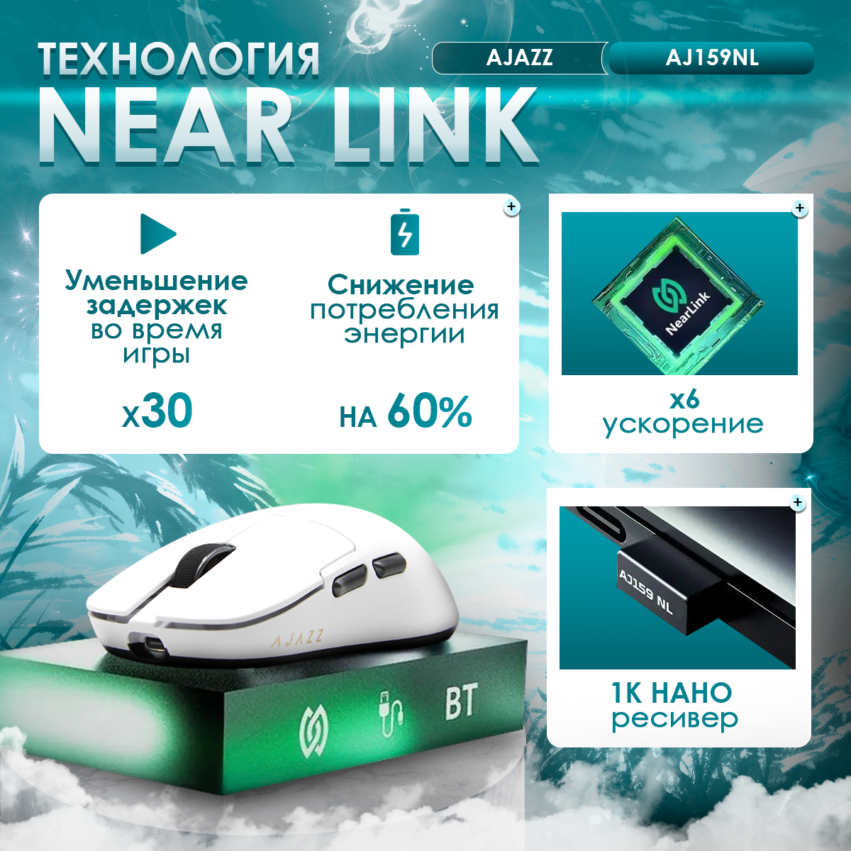 Игровая беспроводная / проводная мышь AJAZZ AJ159 NL, PAW3311, NearLink соединение — фото 1