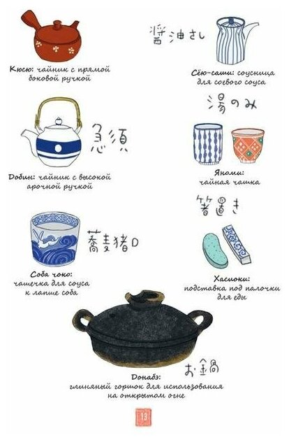 Японская кухня в иллюстрациях (Кие Лор; Киши Харуна) - фото №13