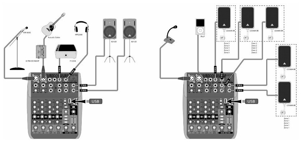 Behringer QX602MP3