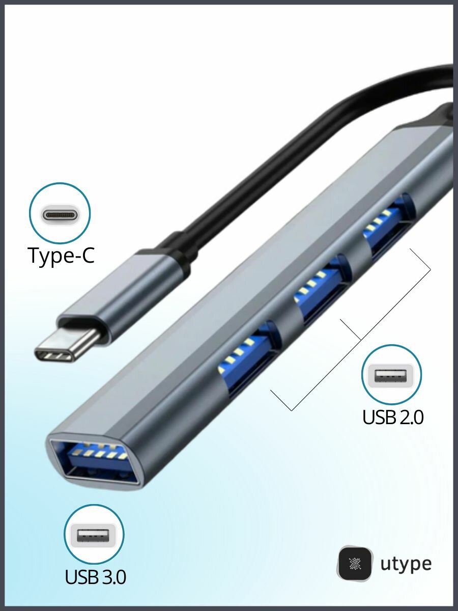 Разветвитель Type-c USB-HUB 4 порта — фото 4