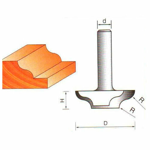 Фреза Globus 2156 R8 пазовая фасонная