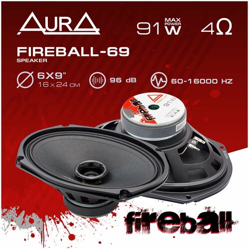 Эстрадная акустика Aura FIREBALL-69