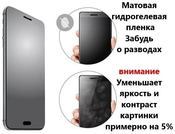 Гидрогелевая пленка Samsung S22 Ultra матовая под чехол 3шт