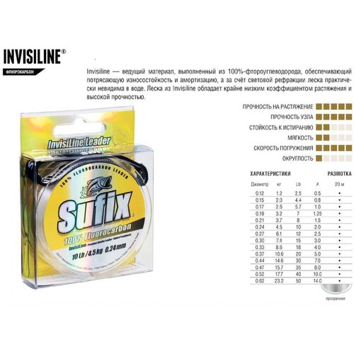 фото Флюорокарбоновая леска sufix invisiline ice fluorocarbon d=0.16 мм, 50 м, 2 кг, прозрачный, 1 шт.