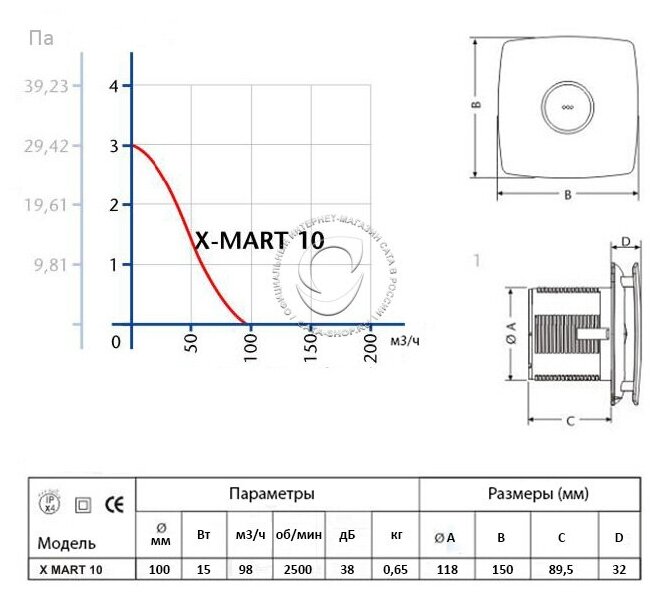 Вытяжной вентилятор CATA X-MART 10 INOX - фотография № 17