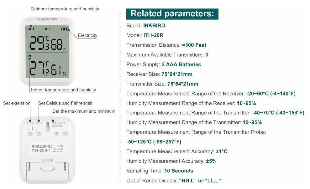 Цифровой термометр-гигрометр Inkbird ITH-20R - фотография № 10