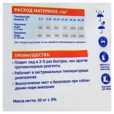 Противогололёдное средство Фертика (Fertika) Ice Care Power, 20 кг - фотография № 6