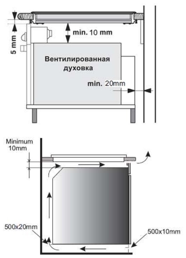 Индукционная варочная панель MAUNFELD MVI31.2HZ.2BT-WH - фотография № 12