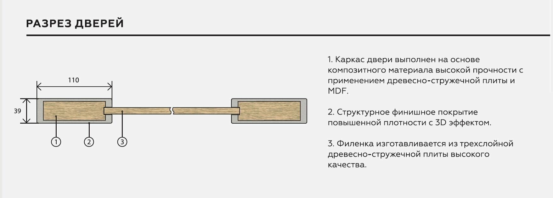 Дверное полотно ATUM X 2 SNOW WHITE CLOUD 700*2000