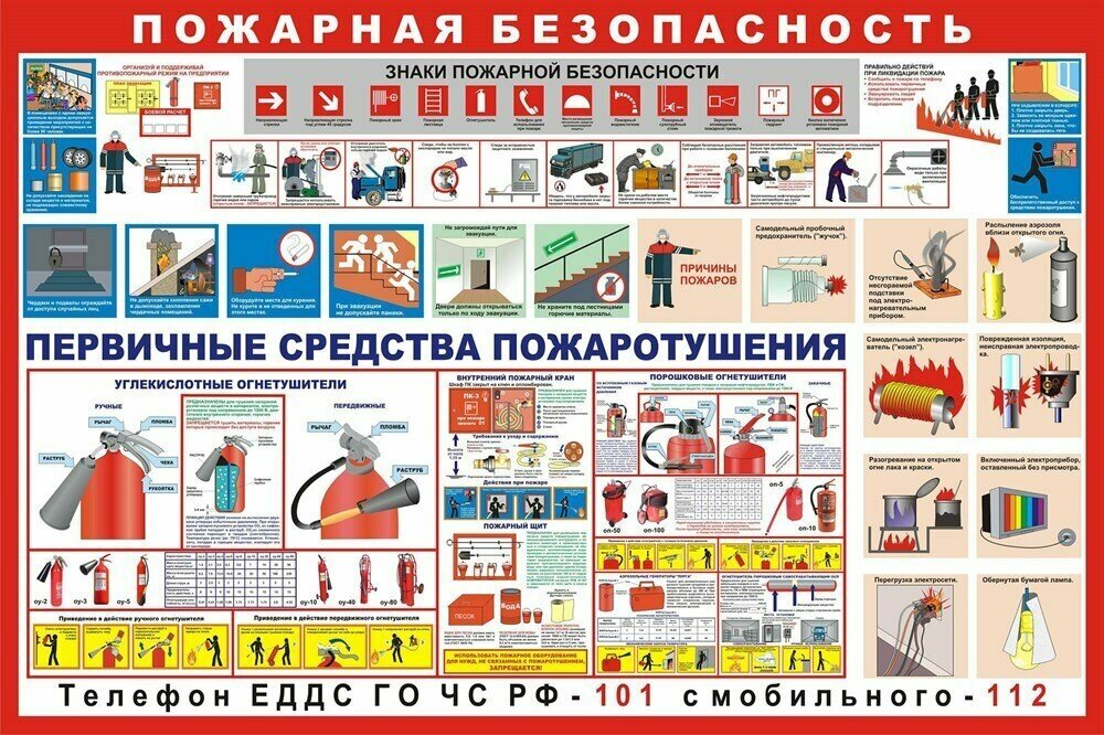 Стенд Пожарная безопасность размер 1200 х 1000 пластик 3 мм