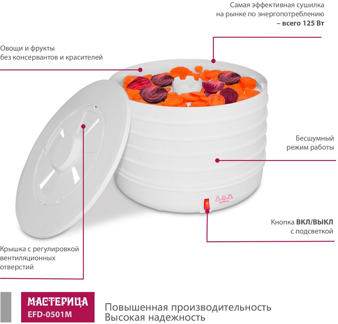 Сушилка для овощей и фруктов Мастерица - фото №11