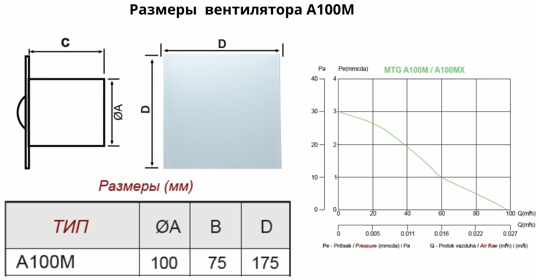 Вентилятор D100мм со стеклянной серебристой панелью и с обратным клапаном 100М, Сербия - фотография № 3