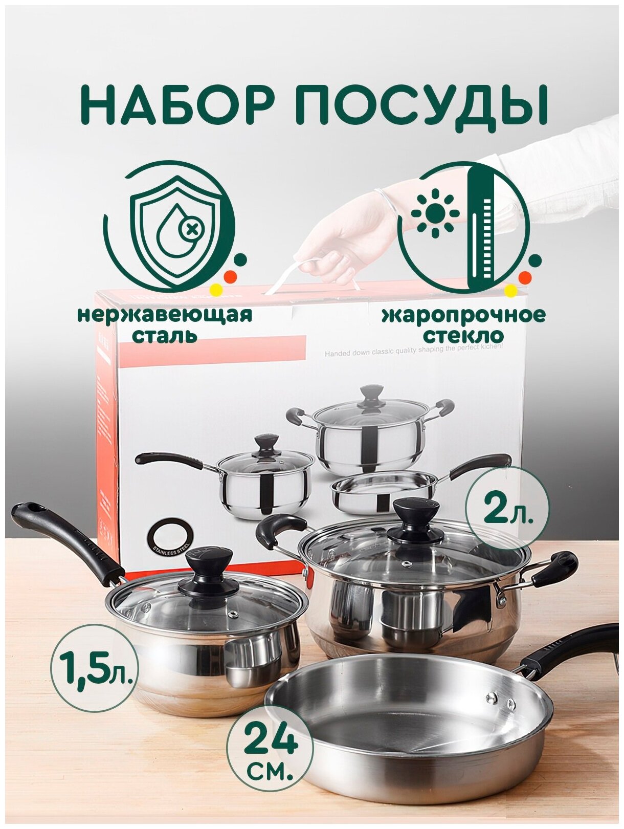 Набор посуды Hans&Helma 5 предметов: Ковш 14л + крышка 18 см кастрюля 2л + крышка 20 см сковорода 24 см