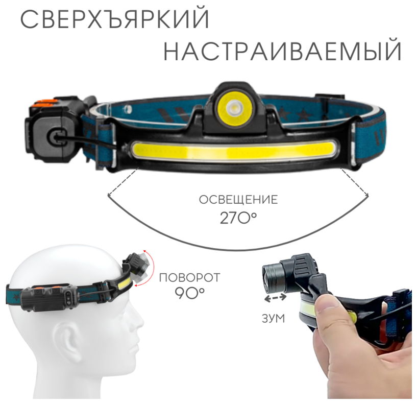 Налобный светодиодный фонарь лента с регулировкой угла свечения, 6 режимов, cо встроенным аккумулятором и зарядом от USB, кабель USB и АКБ в комплекте