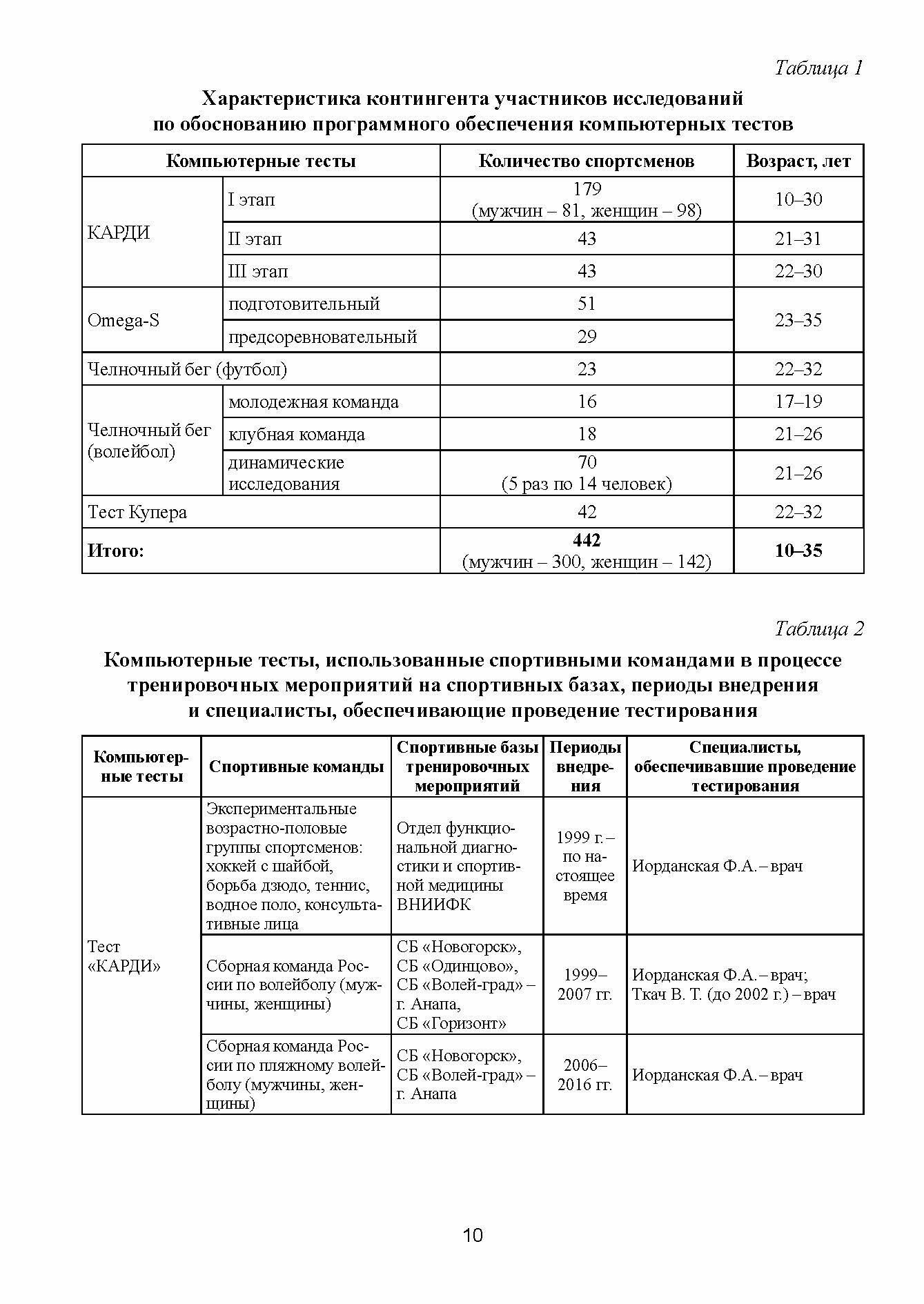 Компьютерные тесты в мониторинге функциональной подготовленности высококвалифицированных спортсменов - фото №5