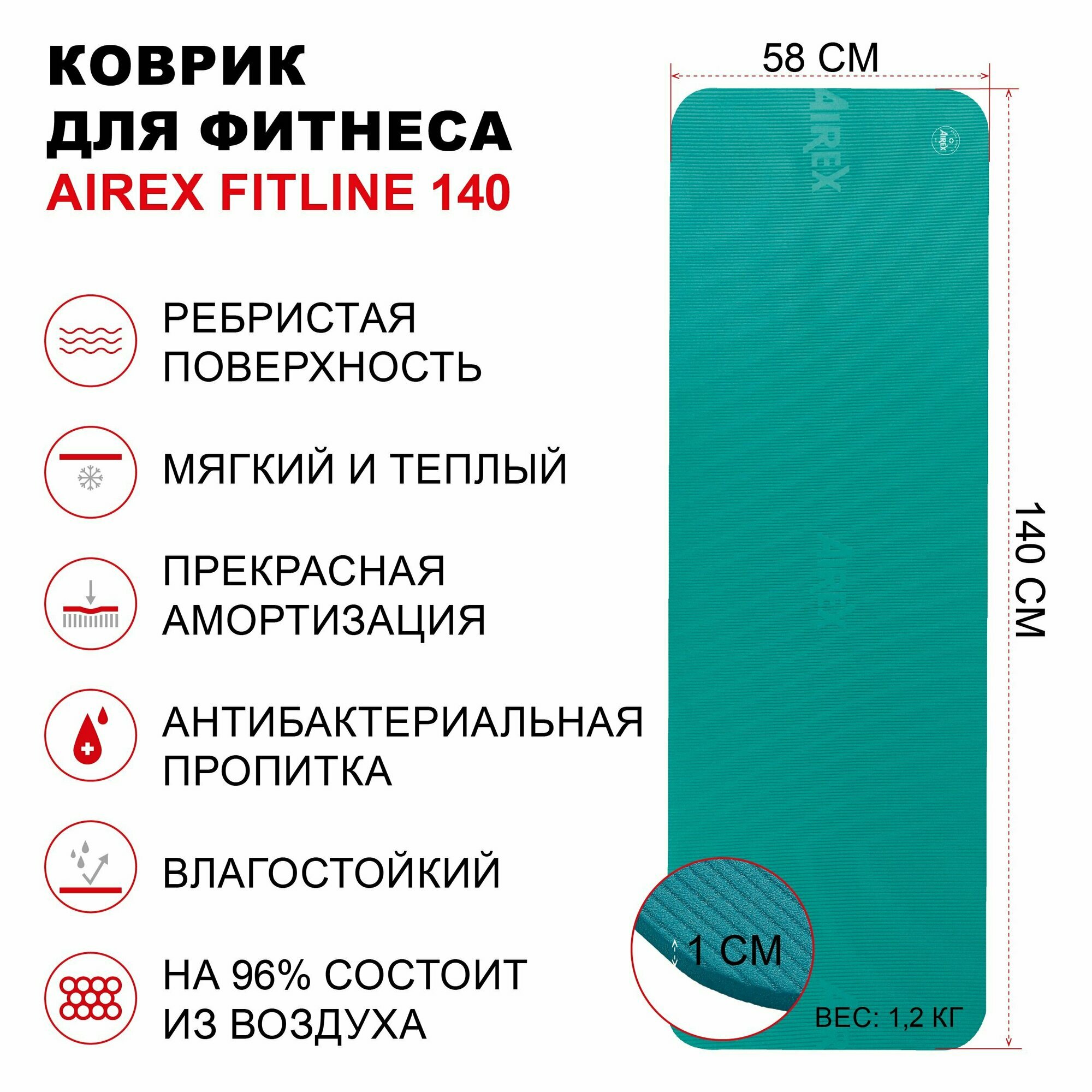 Коврик гимнастический для фитнеса AIREX Fitline-140, 140х58х1 см, цвет морская волна