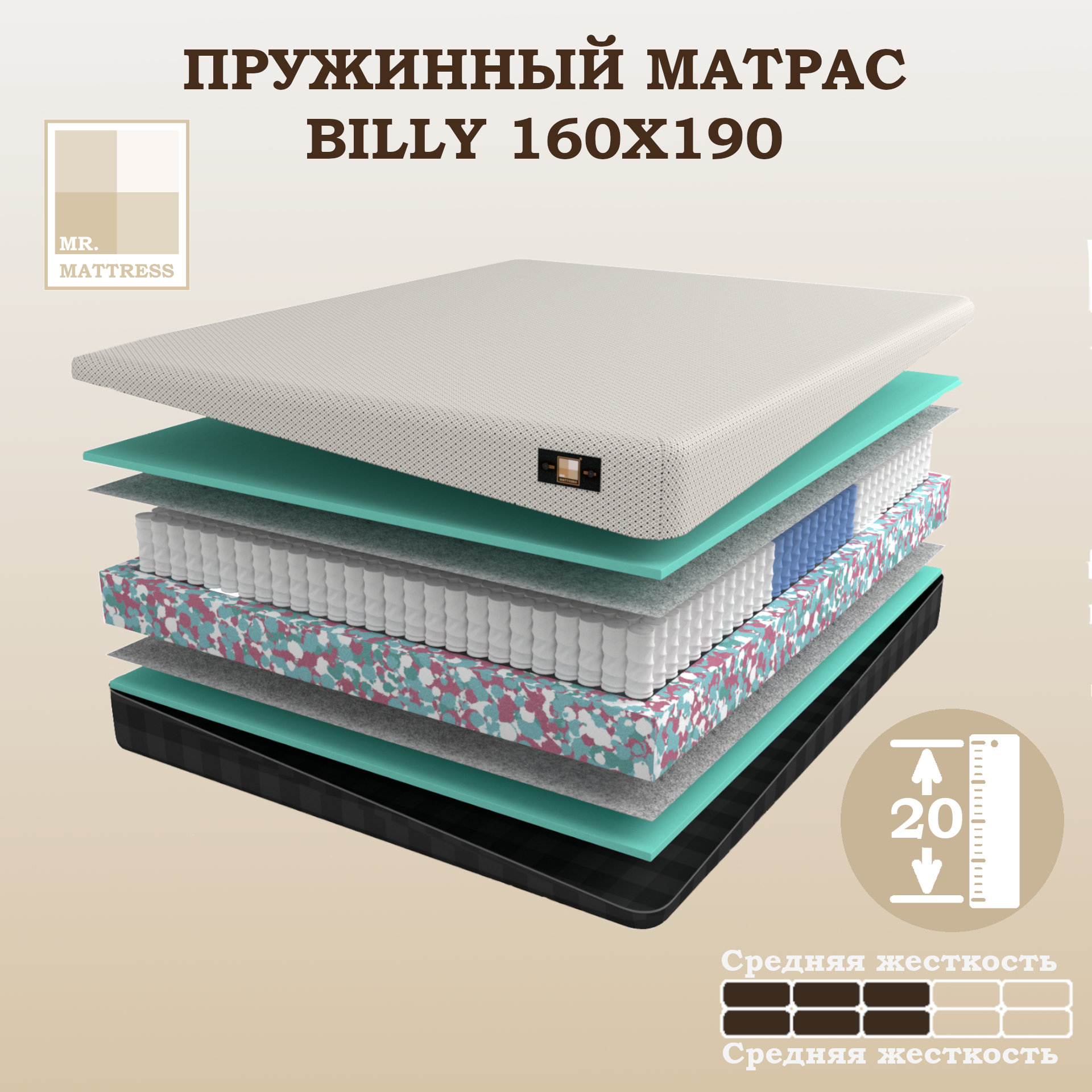 Пружинный матрас Mr.Mattress Billy 160x190