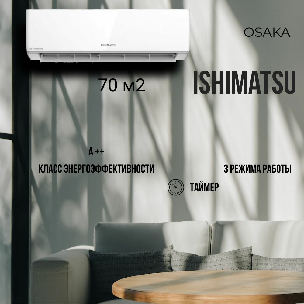 Сплит-система Ishimatsu серия Osaka new 2023 AVK-24H