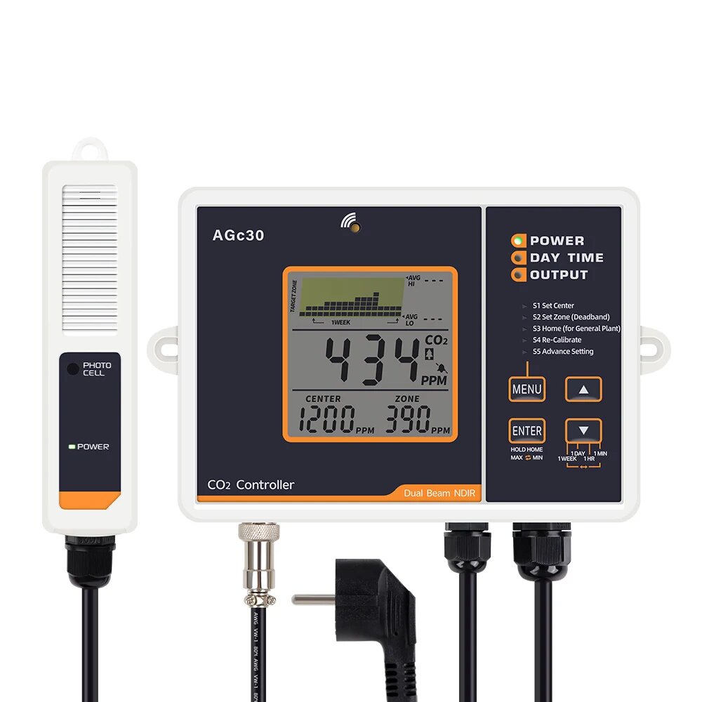 JUANJUAN Интеллектуальный двухканальный датчик CO2 0-5000PPM, AGc30 EU Plug