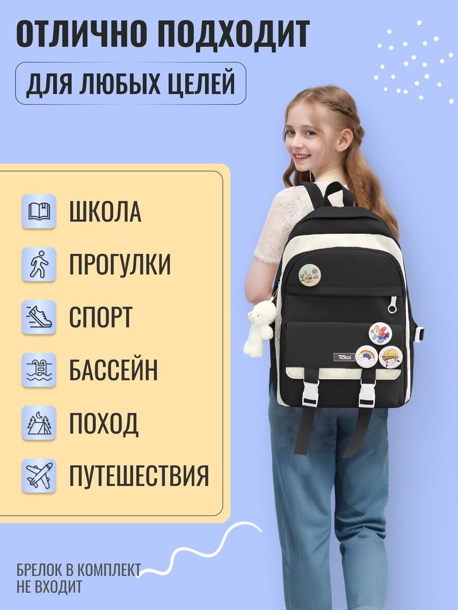 Рюкзак школьный для девочек, детский, спортивный, городской, модный, вместительный с карманами , набор 5в1 — фото 1