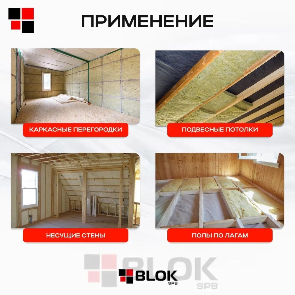 Минеральная Вата Rockwool Акустик Баттс Ультратонкий 27мм ( 1 уп/ 12 плит/ 7,2 м2) звукопоглощающий материал для дополнительной звукоизоляции
