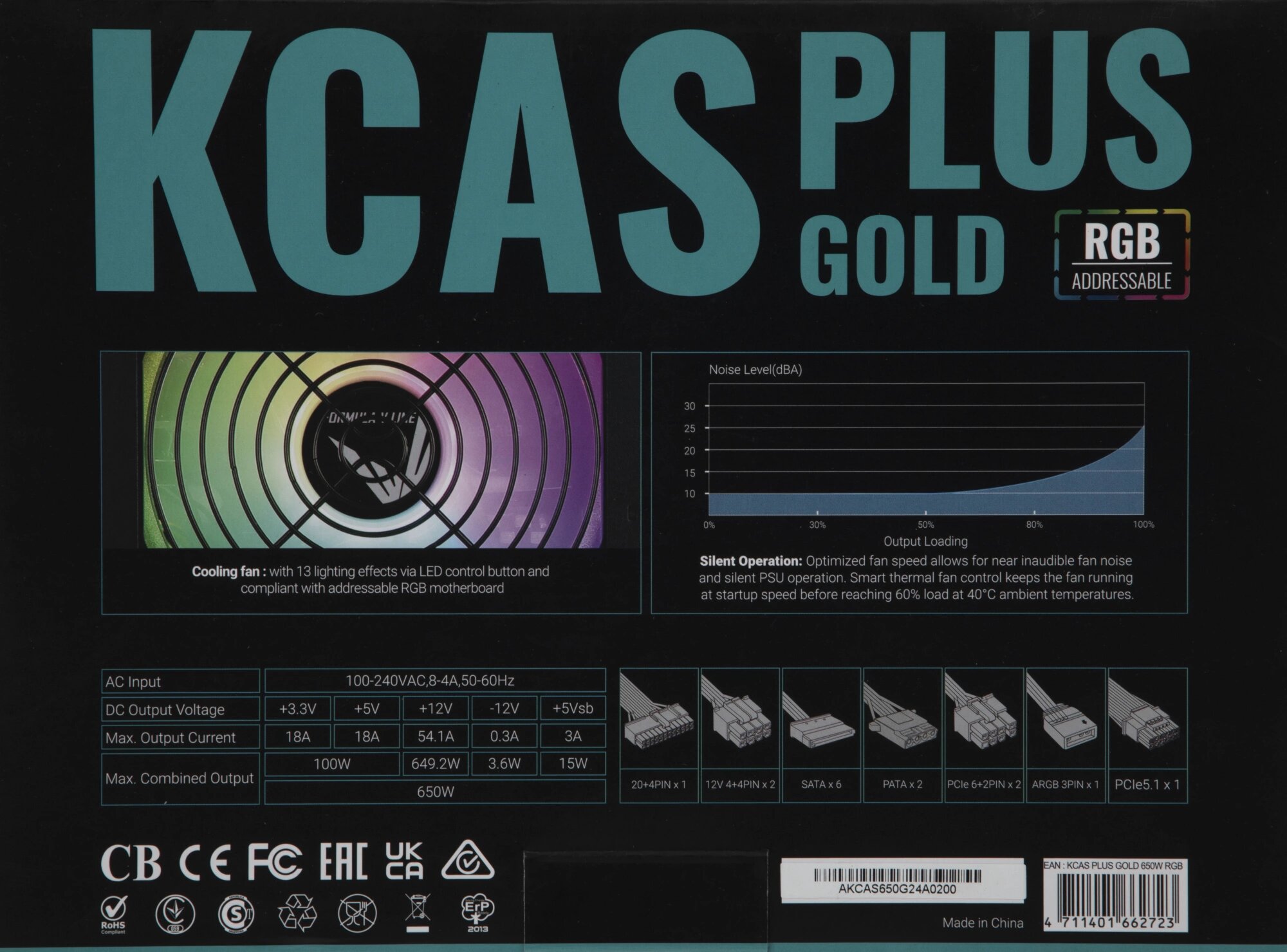 Блок питания ATX 650 Вт Aerocool KCAS-650G - фото №13