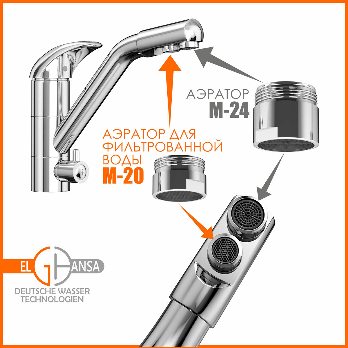 Набор аэраторов для смесителей М24+М20 (наружная резьба) M-2420-Blister