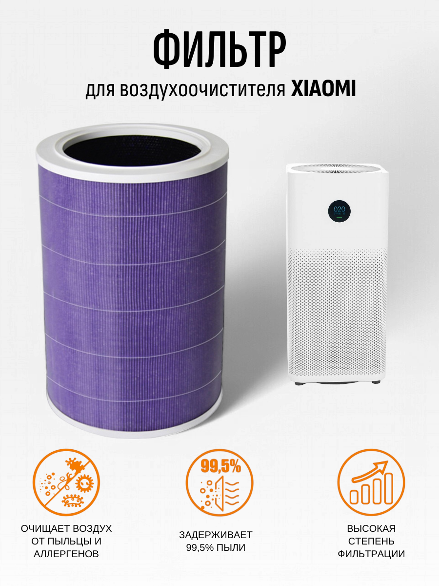 Фильтр Run Energy для очистителя воздуха Xiaomi Mi Air Purifier AntiVirus Filter MCR-FLA (с RFID)