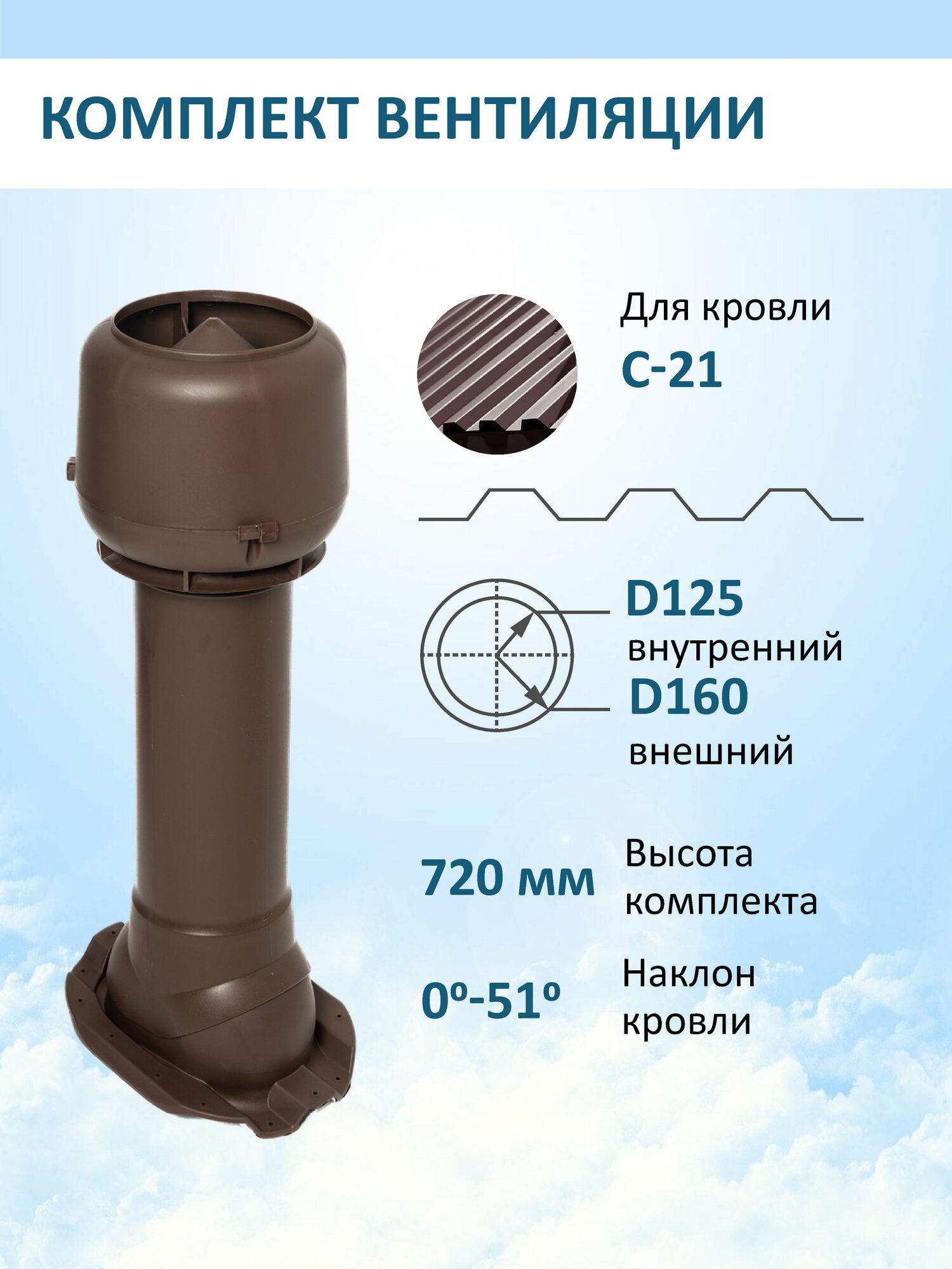 Вент. выход утепленный c колпаком D160 высотой Н-700, проходной элемент для кровельного профнастила С-21 мм