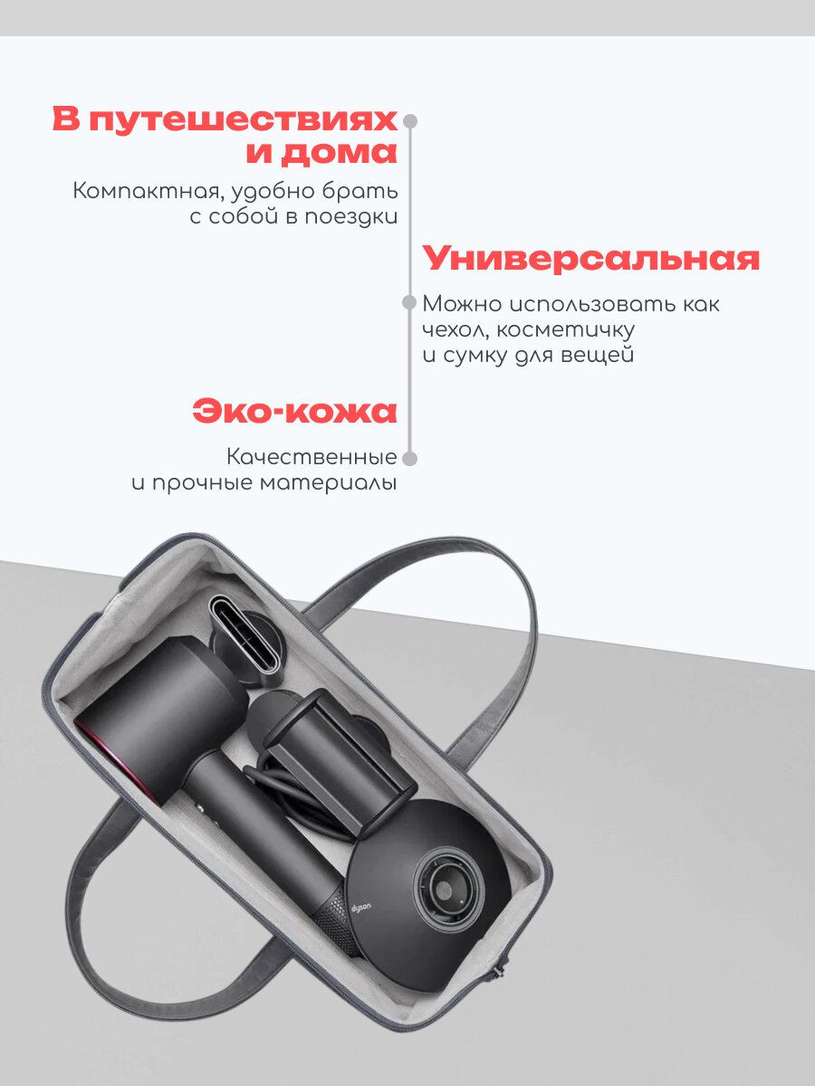 Сумка-чехол BUBM для фена и стайлера Dyson, на молнии, сине-серая — фото 1
