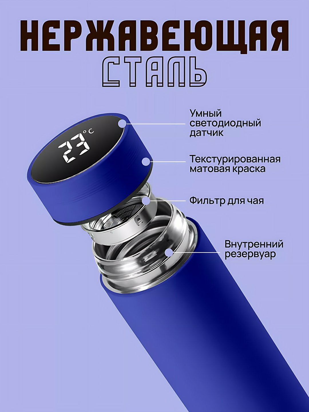 Сенсорный термос с дисплеем