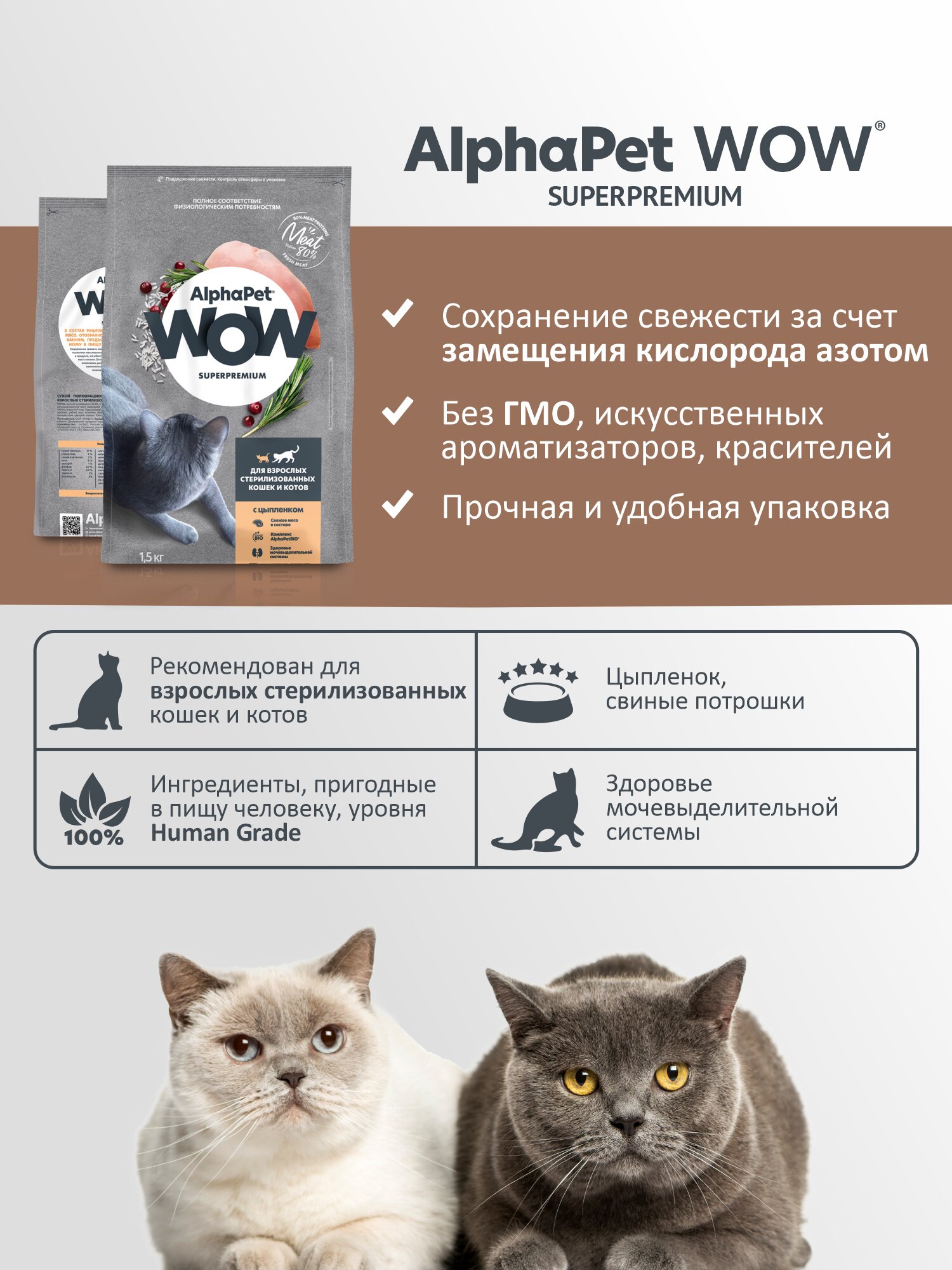 Сухой корм AlphaPet WOW Superpremium для взрослых стерилизованных кошек и котов Цыпленок, 1,5 кг. — фото 1